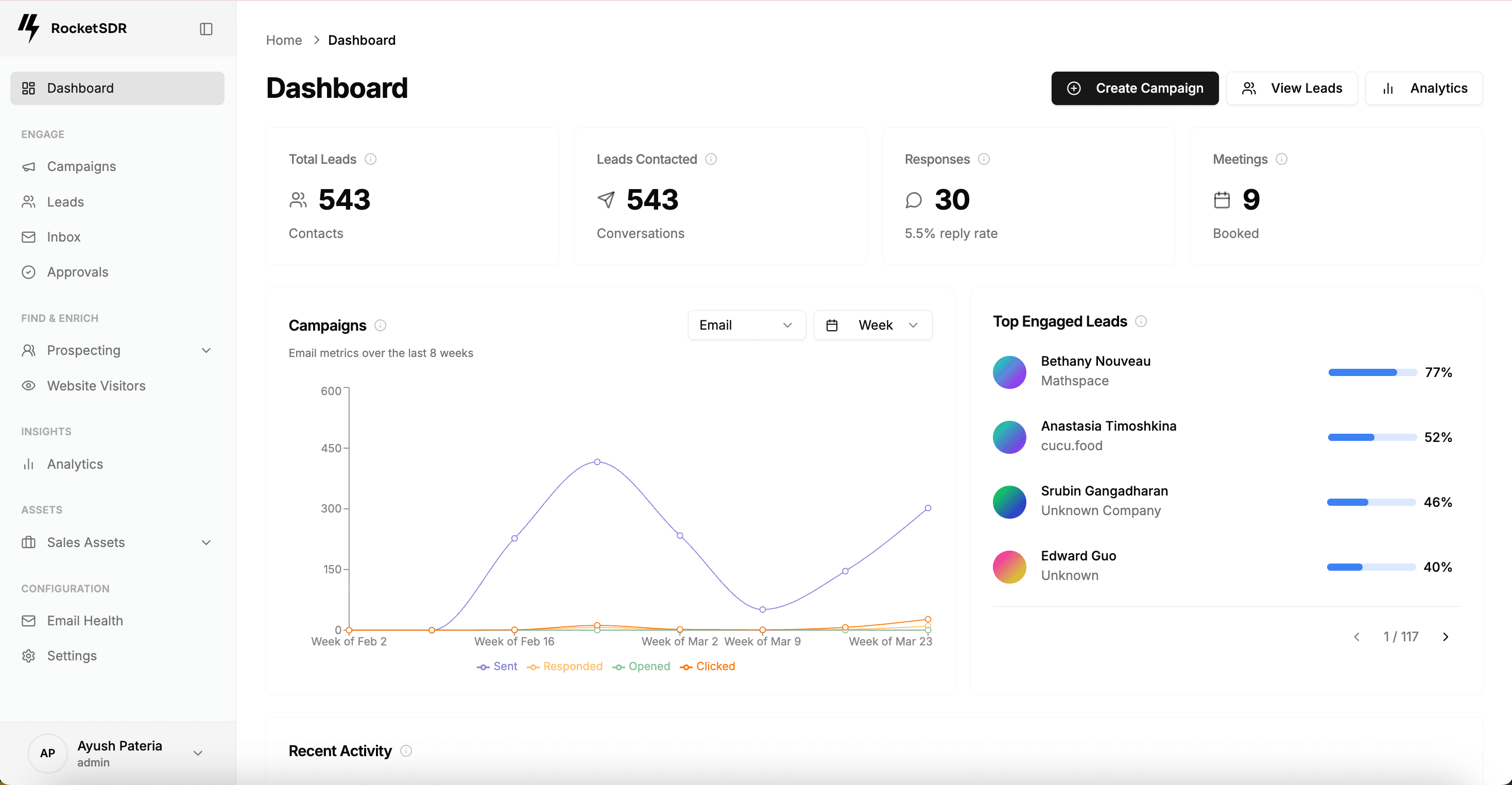 RocketSDR Dashboard